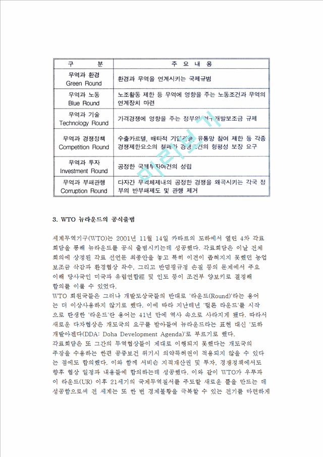 [GATT의 성과 및 WTO의 향후과제] GATT의 성과, WTO의 개선과제, WTO 뉴라운드의 공식출범.hwp